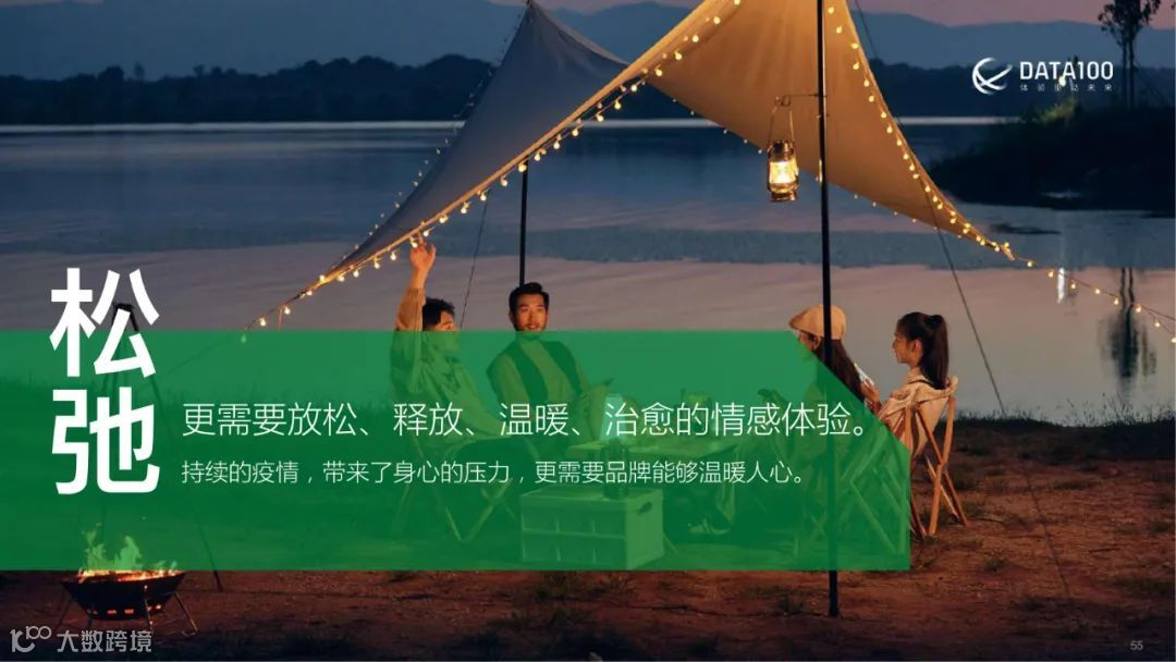 2023消费趋势洞察报告