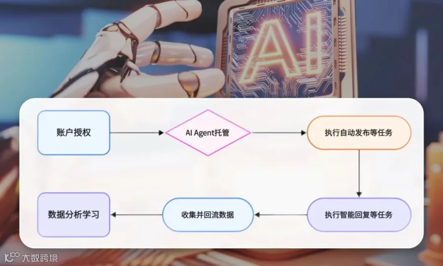 矩阵宝迎来空前大升级!Kuaizi 4.1版先行预告