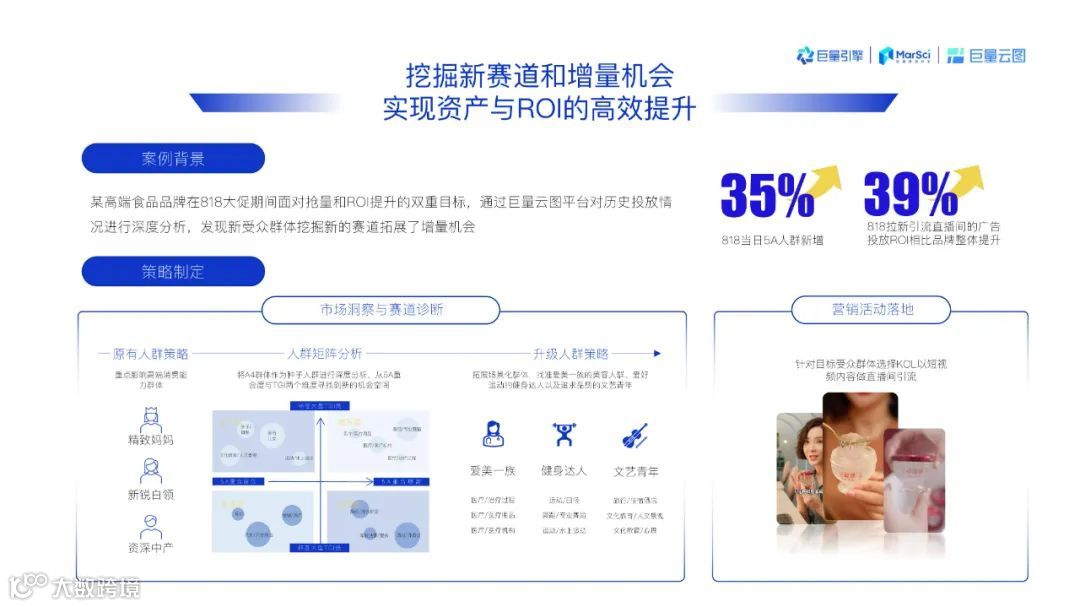 2021巨量云图营销同案（附下载）