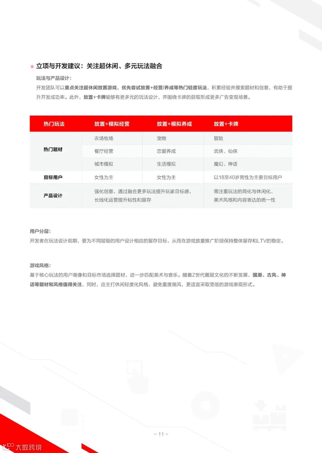 2022IAA行业品类发展洞察系列报告第一期（附下载）