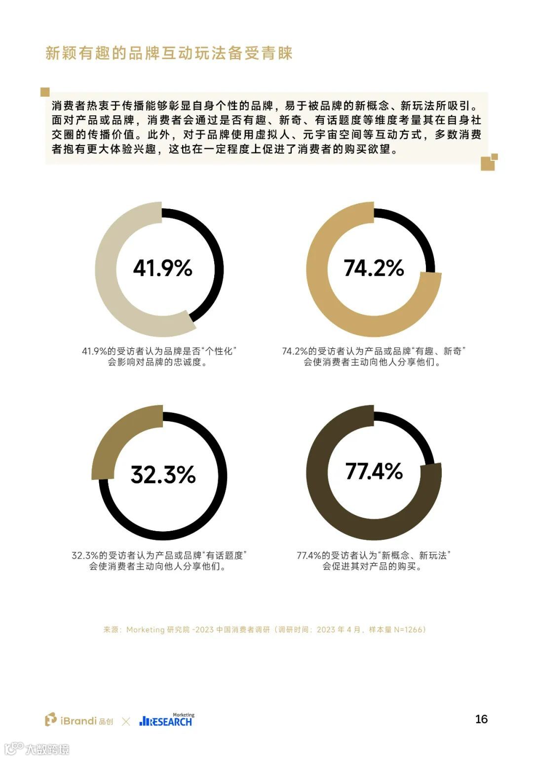 2023中国消费者洞察报告
