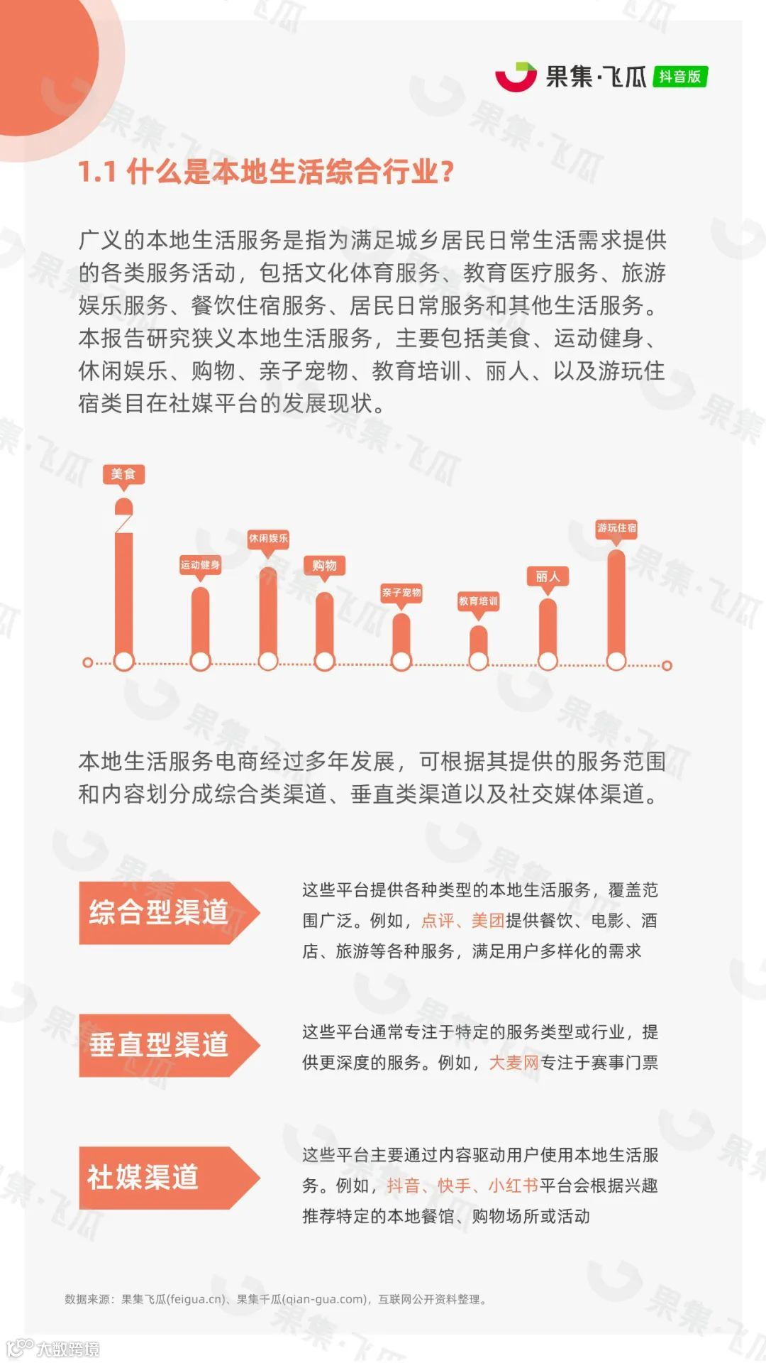 2023年抖音本地生活行业报告