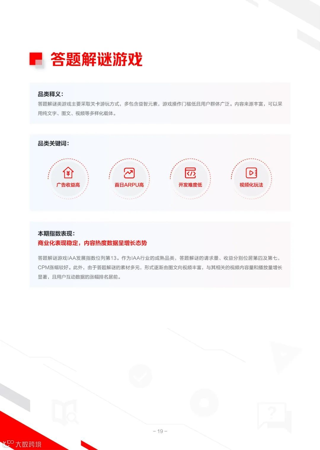 2022IAA行业品类发展洞察系列报告第一期（附下载）