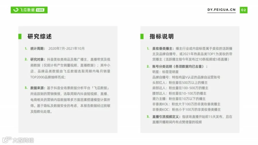 2021美妆短视频及直播营销趋势洞察(附下载)