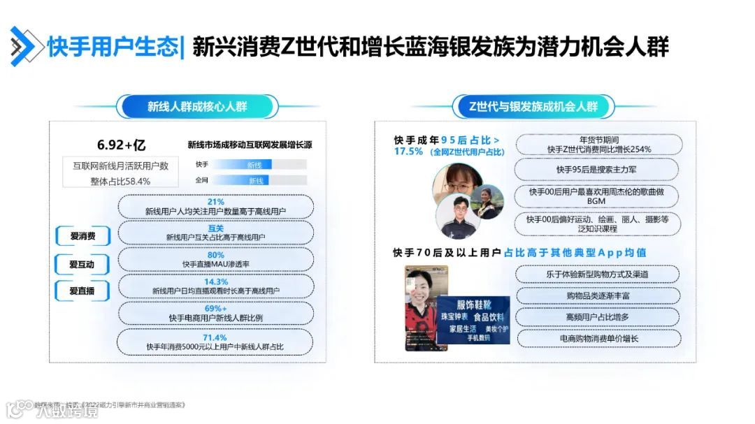 快手达人营销价值与营销策略研究报告