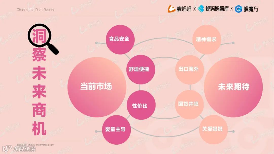 2023抖音电商平台母婴行业营销白皮书