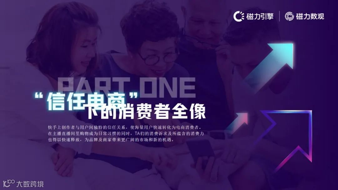 磁力引擎-2021快手电商数据报告发布(附下载)