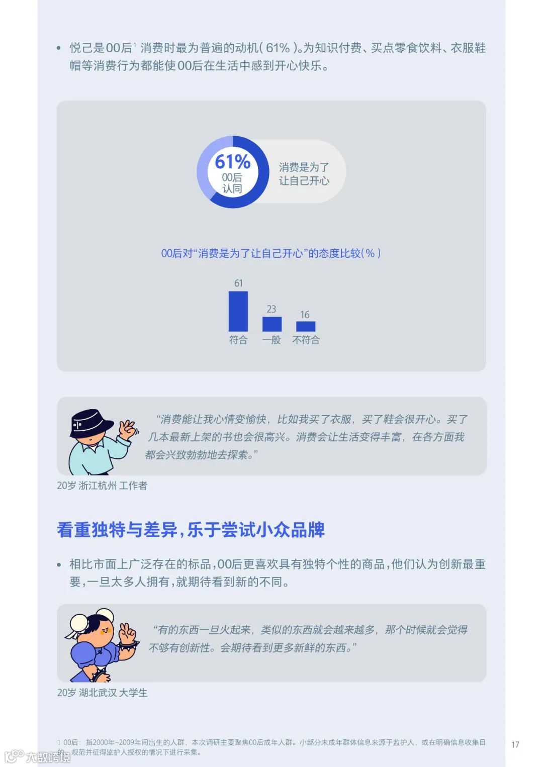 00后生活方式洞察报告2021