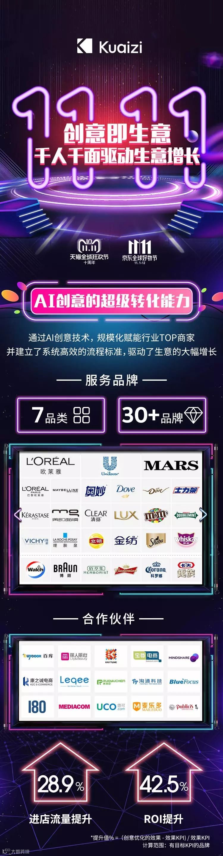 这个双11，你用筷子了么？