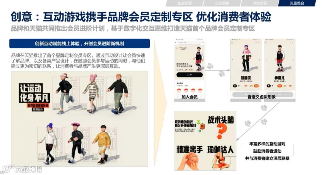 2021年双11电商营销全景洞察（附下载）