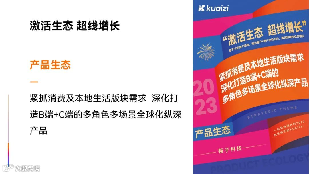 筷子科技2023新春启动会 | “激活生态，超线增长”