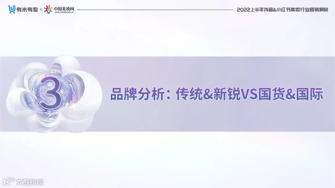 2022上半年抖音&小红书美妆行业营销洞察