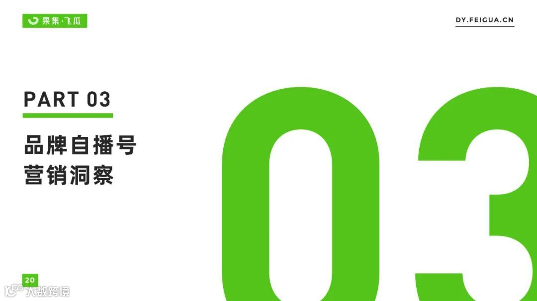 2022自营小店及品牌自播机会洞察