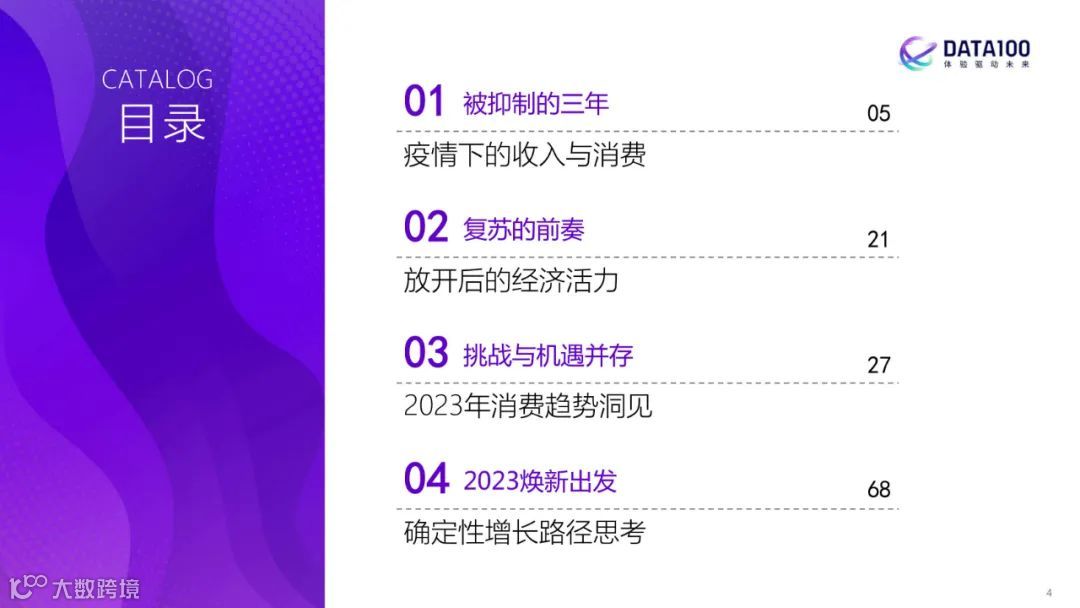 2023消费趋势洞察报告