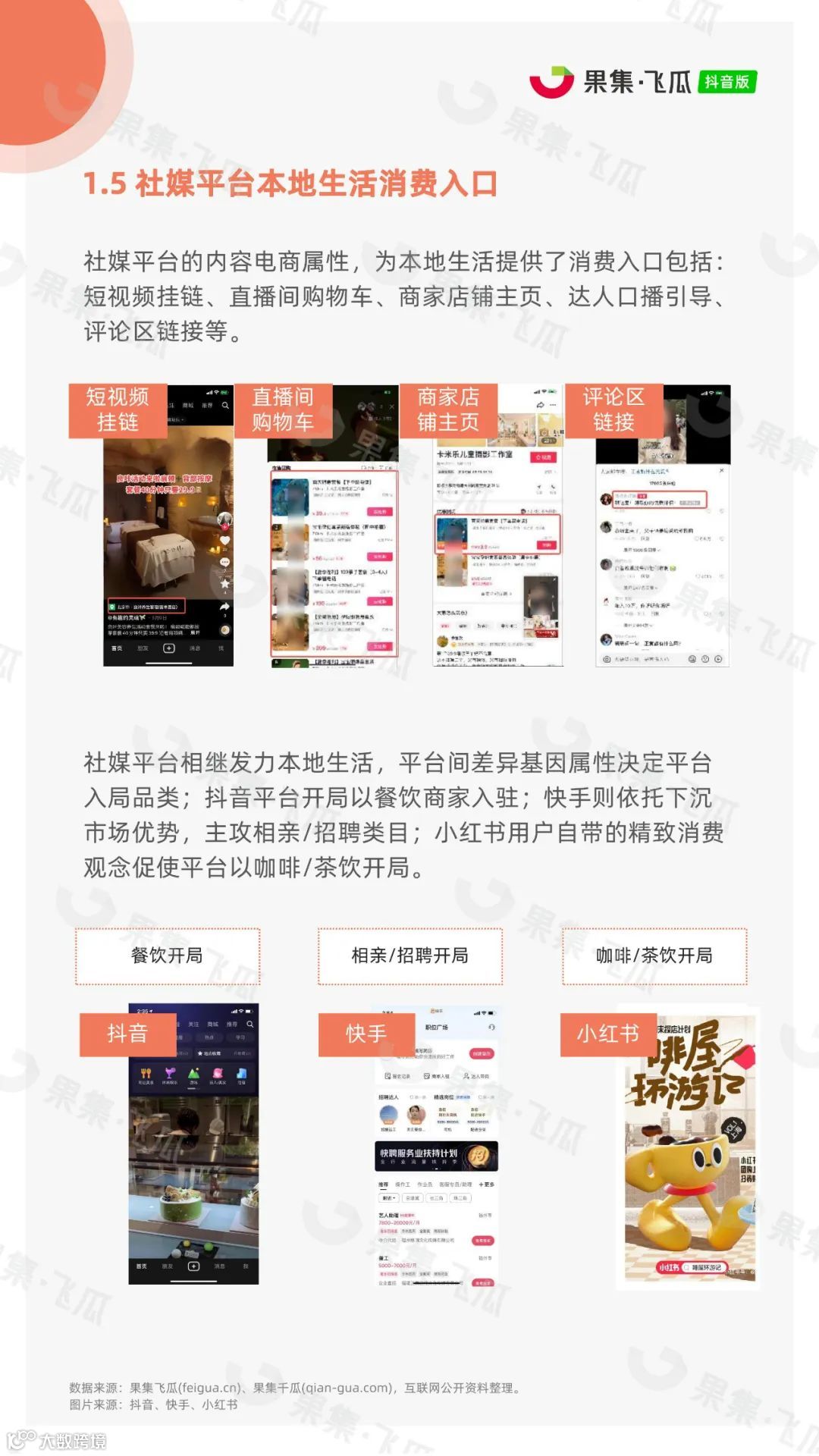 2023年抖音本地生活行业报告