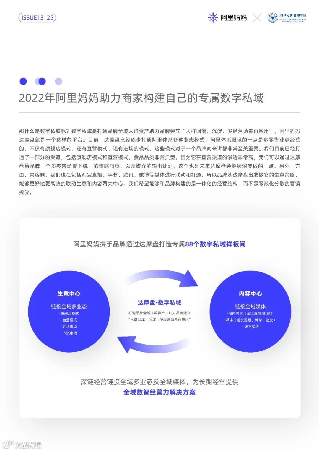 2022经营新增长第1课（附下载）