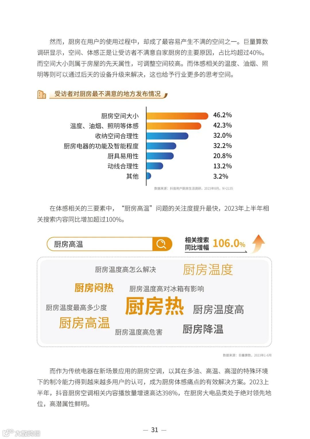 2023中国家居行业趋势洞察报告