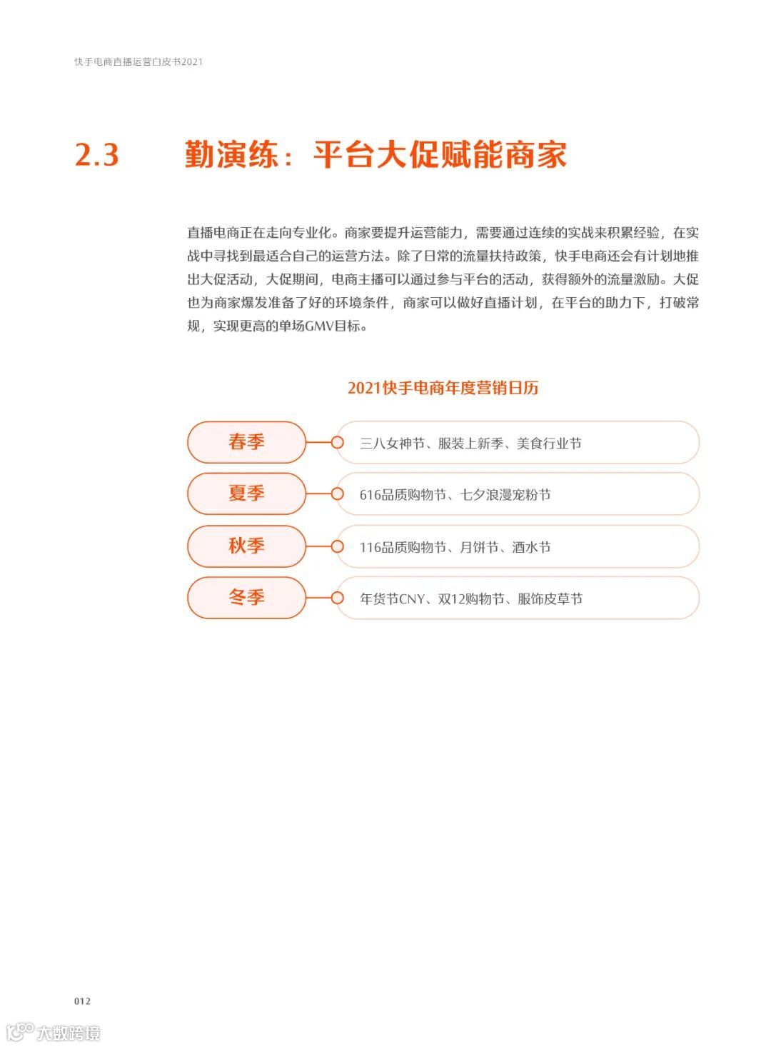 快手电商直播运营白皮书2021