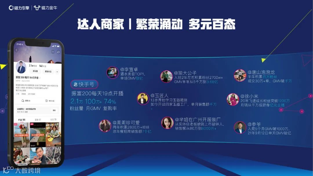 2022快手新市井商业内循环营销通案