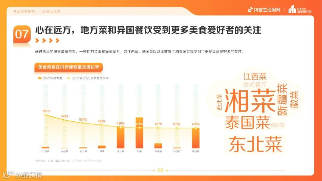 疫情常态化下的生活服务新趋势（附下载）