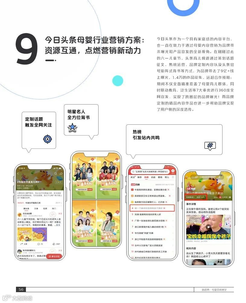 2021巨量引擎母婴行业白皮书(附下载)