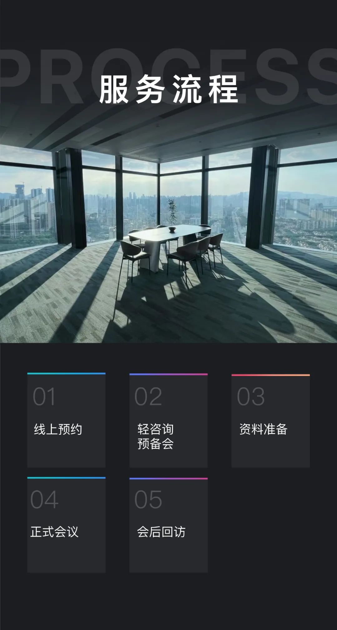 你的增长还好吗？战略“轻咨询”服务专注解决跨境企业增长问题