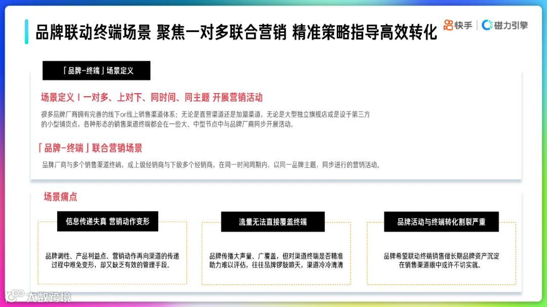 2022快手品牌号运营策略通案