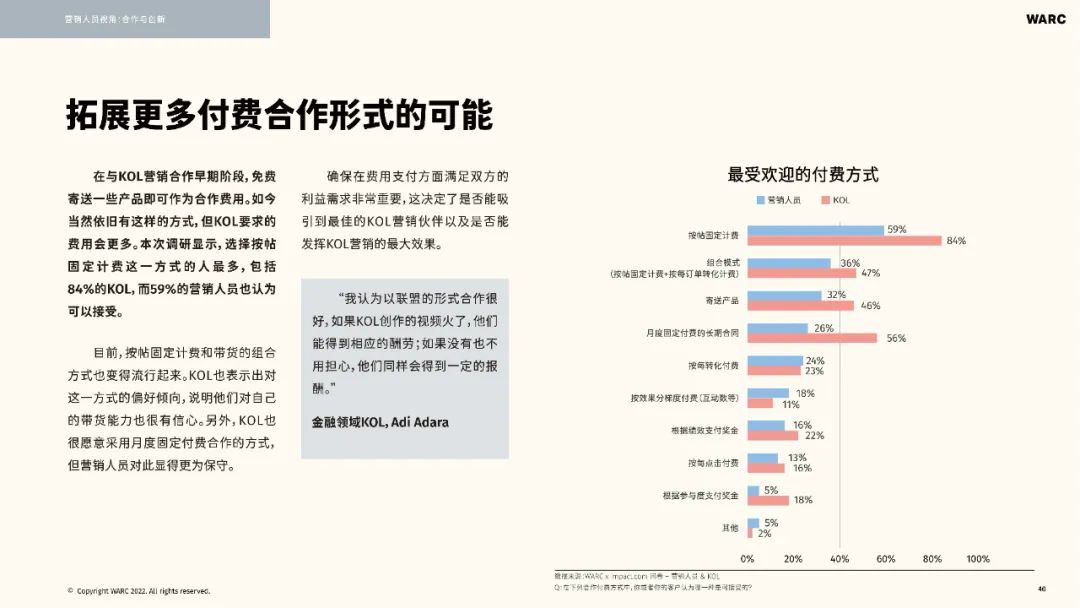 2022-2023海外KOL营销洞察报告
