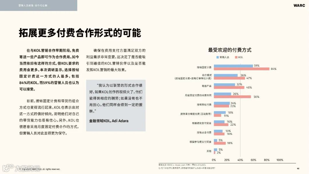 2022-2023海外KOL营销洞察报告