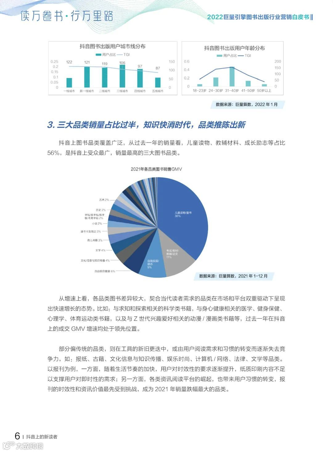 2022图书出版行业营销白皮书（附下载）