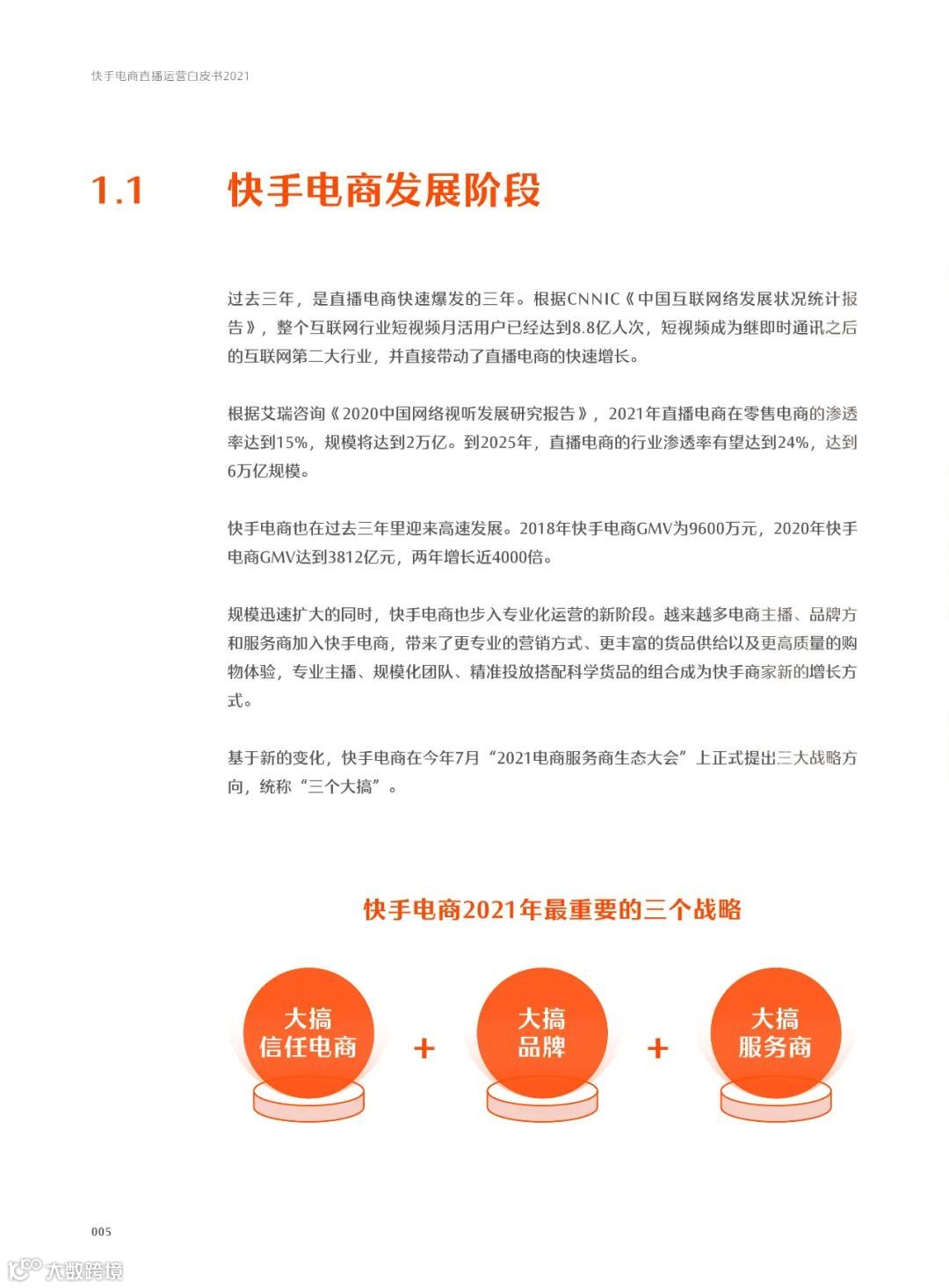 快手电商直播运营白皮书2021