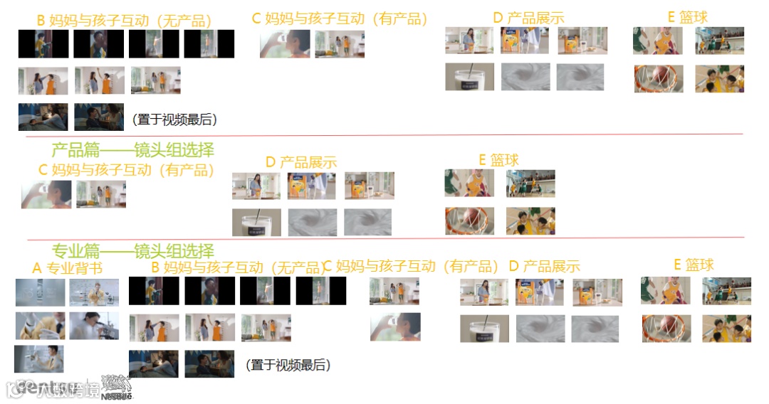 母婴品牌如何提升创意价值？且看Kuaizi母婴行业SCO智能内容运营服务