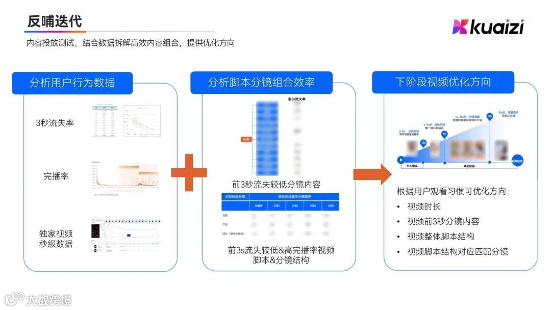 母婴奶粉品牌转战短视频,短视频内容运营其实有套路可循!