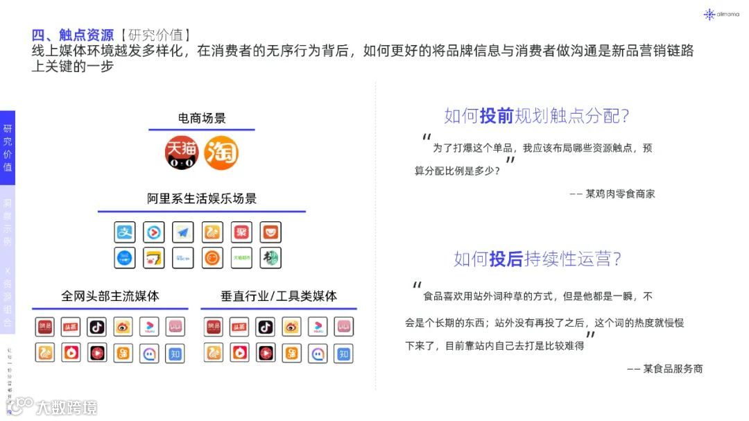 2022年新品营销白皮书（附下载）