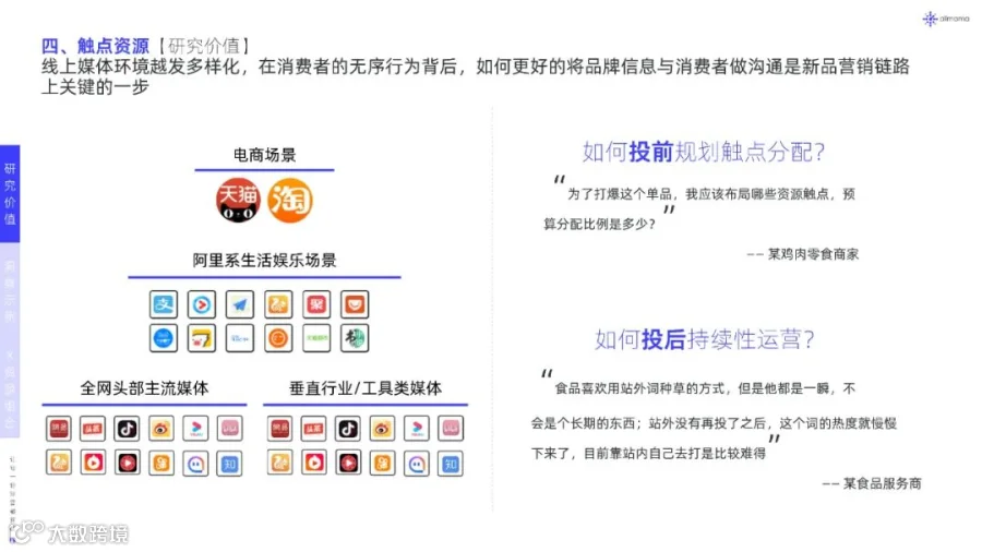 2022年新品营销白皮书（附下载）