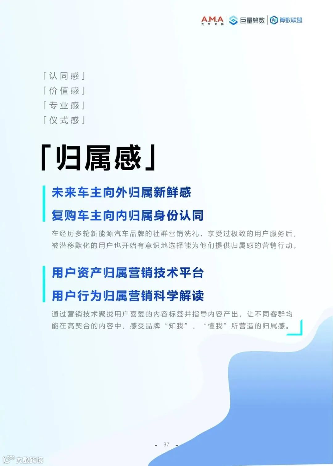 2023中国新能源汽车趋势洞察白皮书