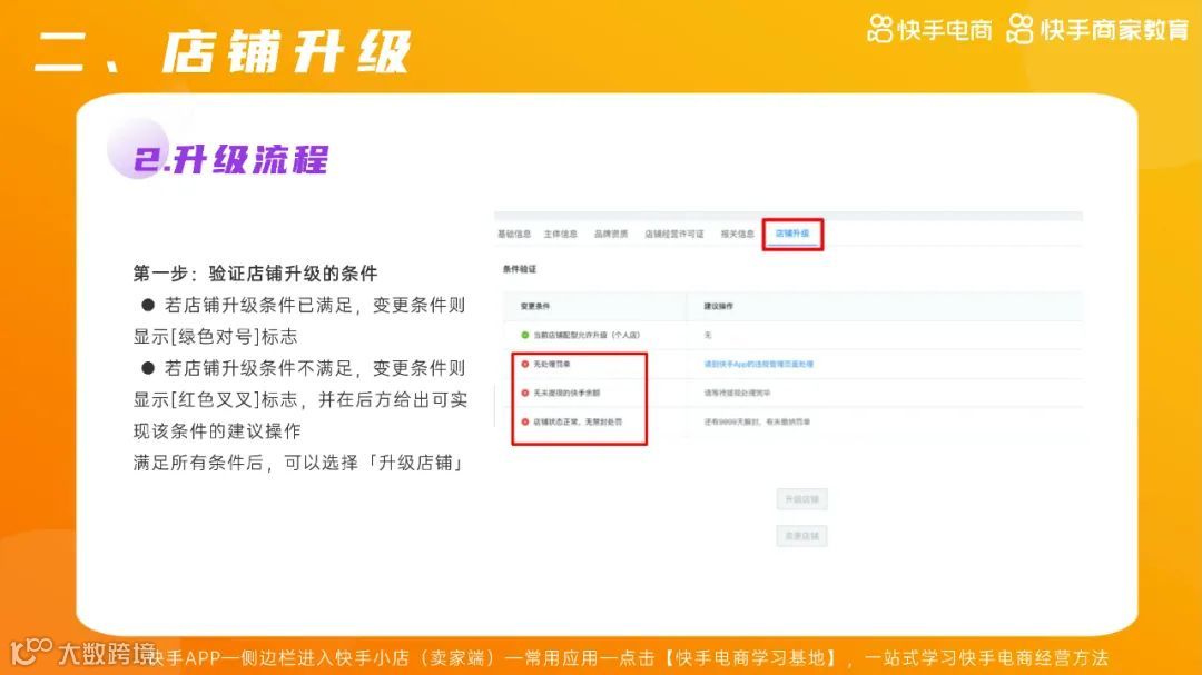 2021快手电商运营白皮书（附下载）