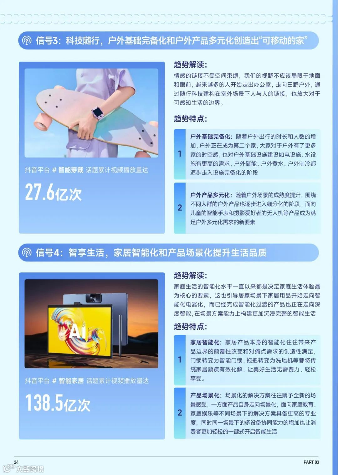 2023抖音趋势赛道风向标-家电3C行业专刊