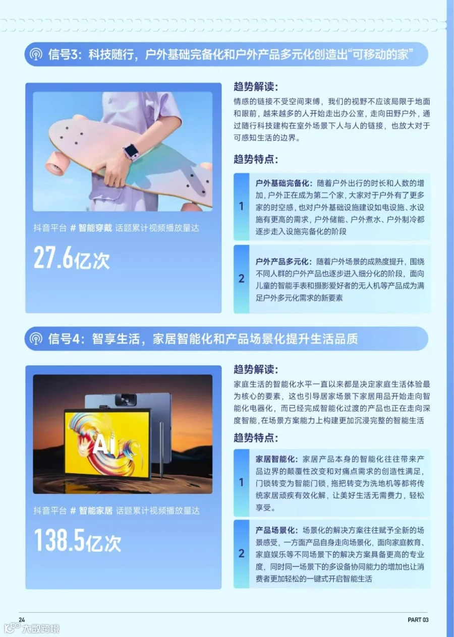 2023抖音趋势赛道风向标-家电3C行业专刊