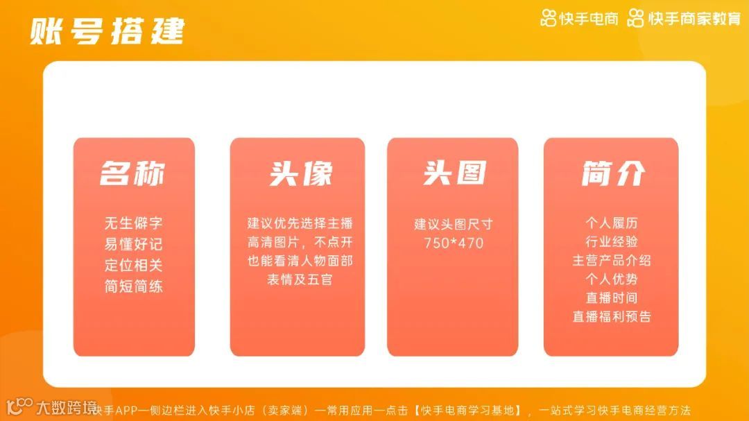 2021快手电商运营白皮书（附下载）