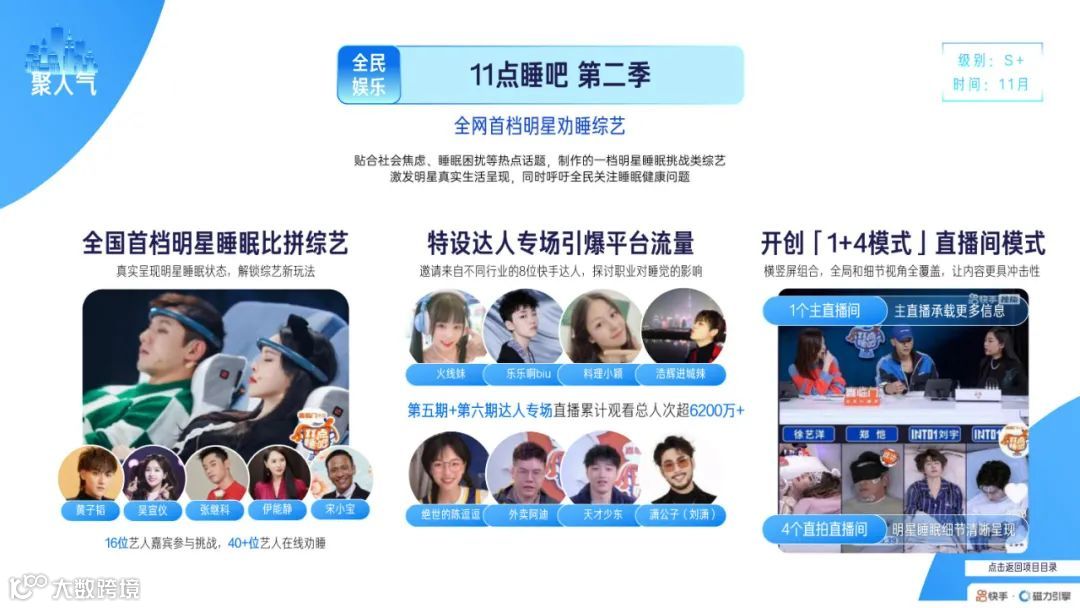 2022快手磁力引擎内容营销通案（附下载）