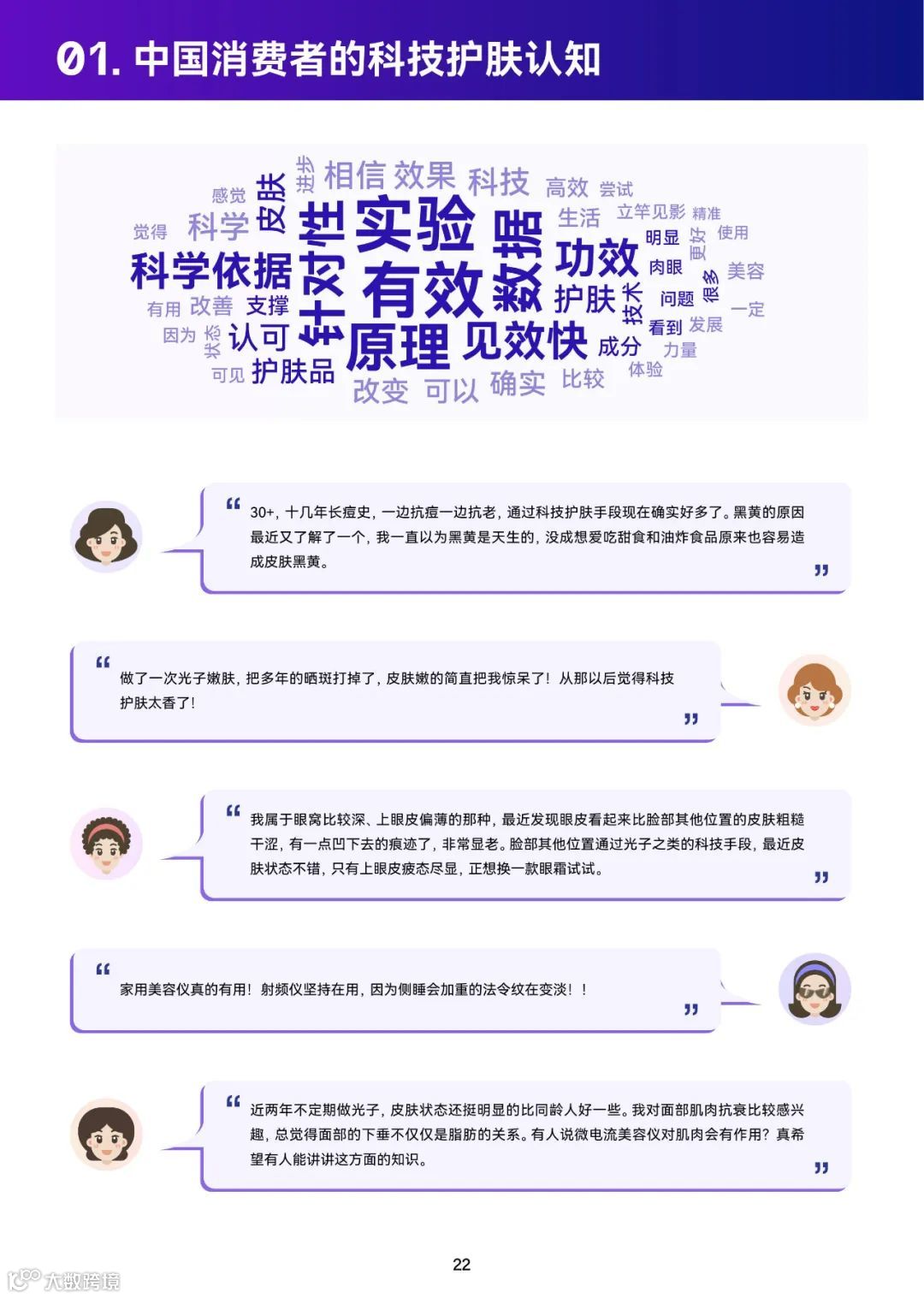 2023巨量引擎科技护肤白皮书