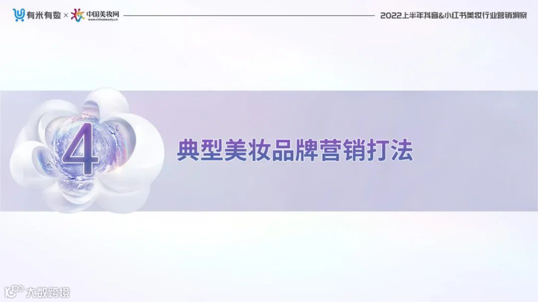 2022上半年抖音&小红书美妆行业营销洞察