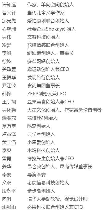 人工智能是如何入选中国最具创意100强的