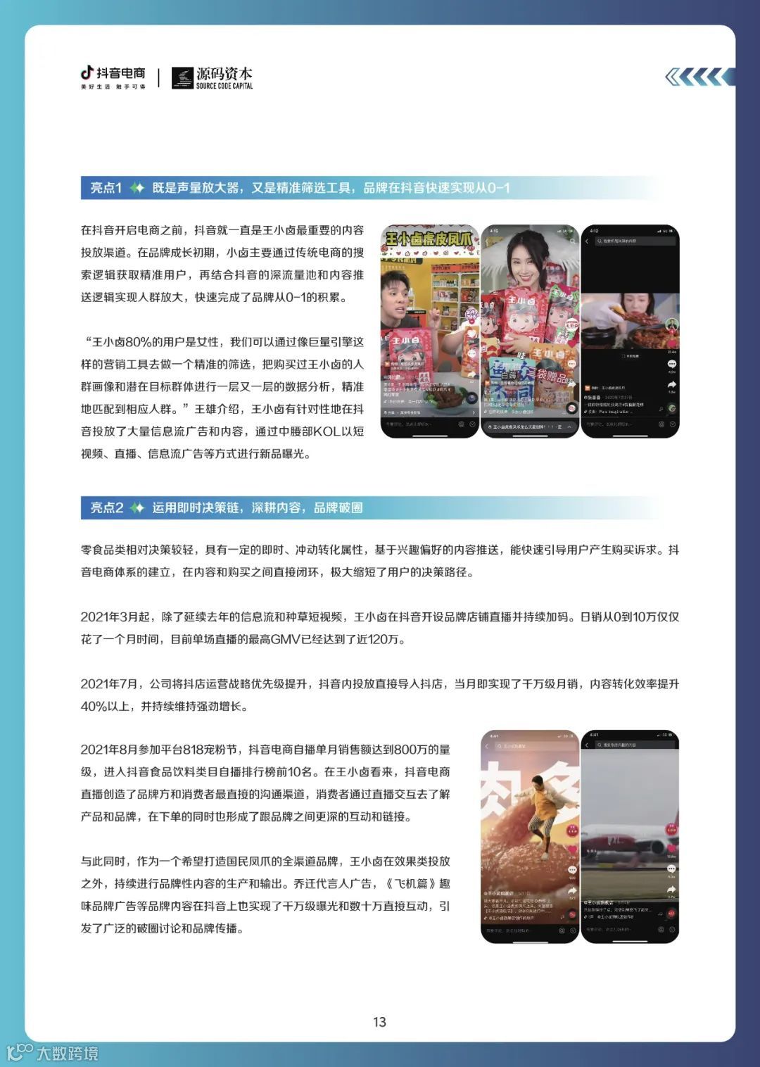 新品牌成长趋势白皮书