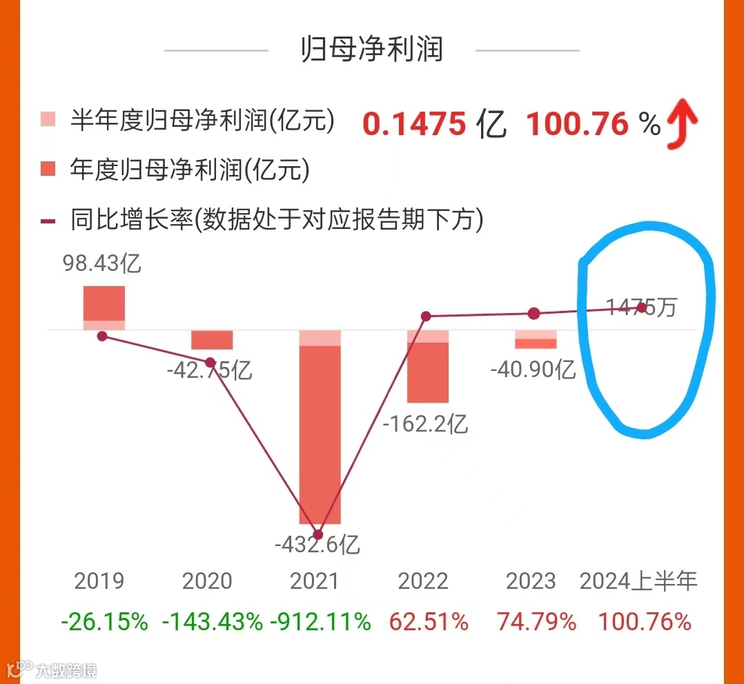 苏宁：买家电上京东