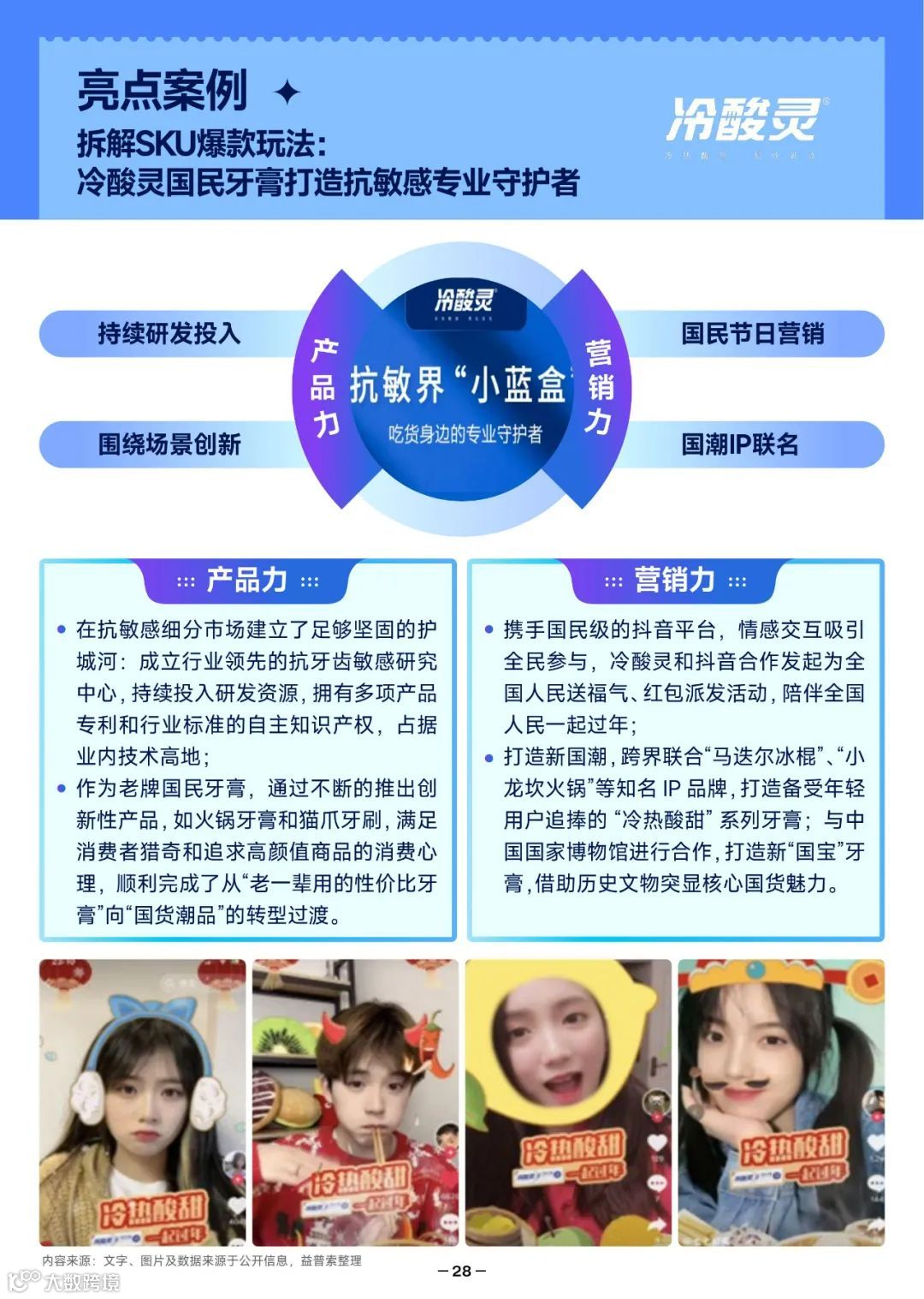 2022抖音口腔护理行业爆款解码报告（附下载）