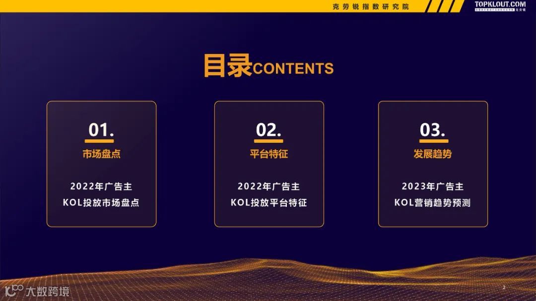 2022-2023广告主KOL营销市场盘点及趋势预测