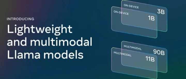时隔两月Meta再发布新模型Llama 3.2，视觉理解方面媲美GPT-4o-mini？！