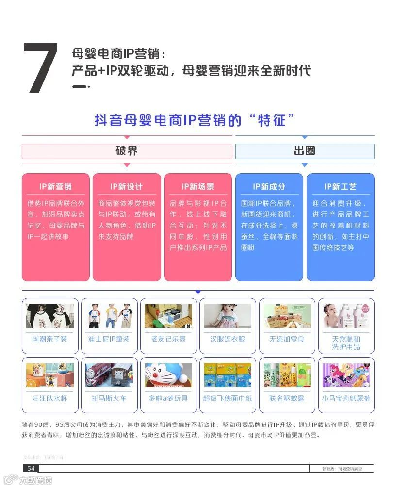 2021巨量引擎母婴行业白皮书(附下载)